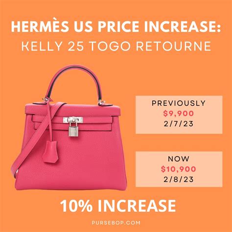 hermes silver price increase.